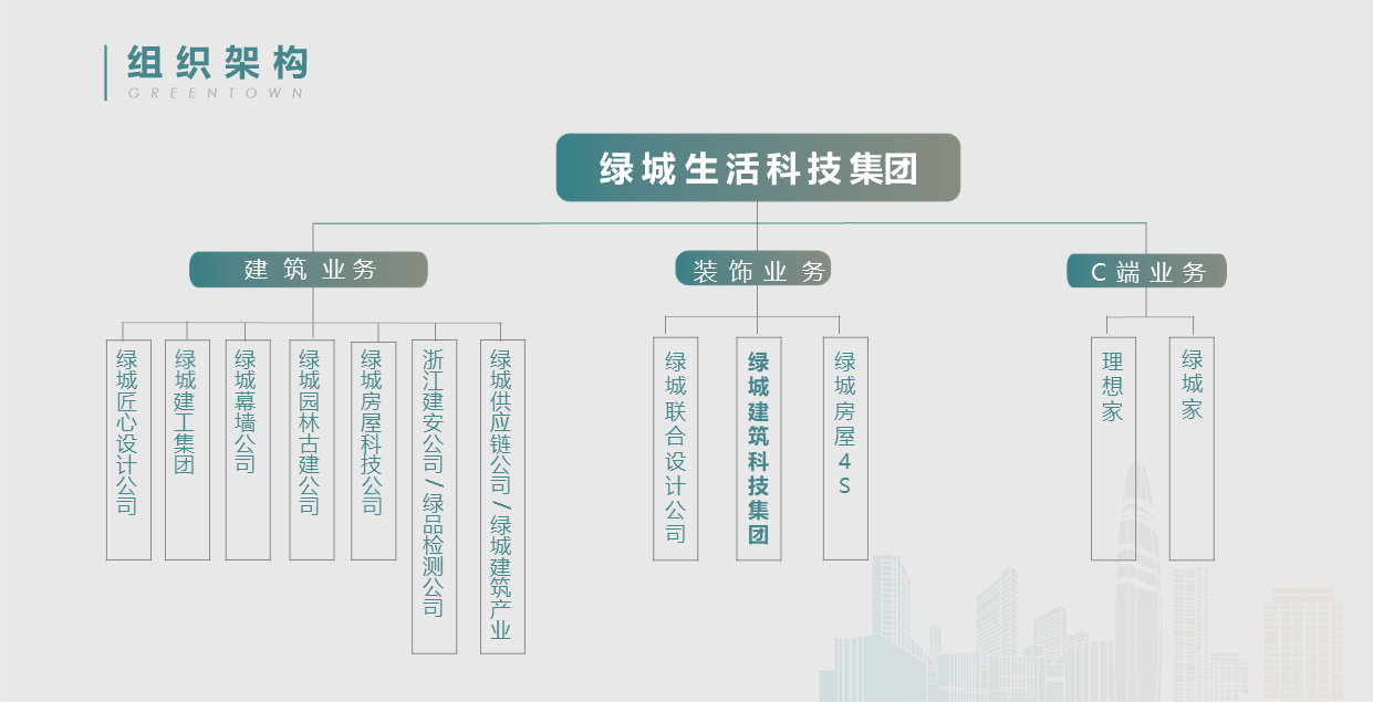 鸿运国际·(中国)集团-鸿运官网迎接你